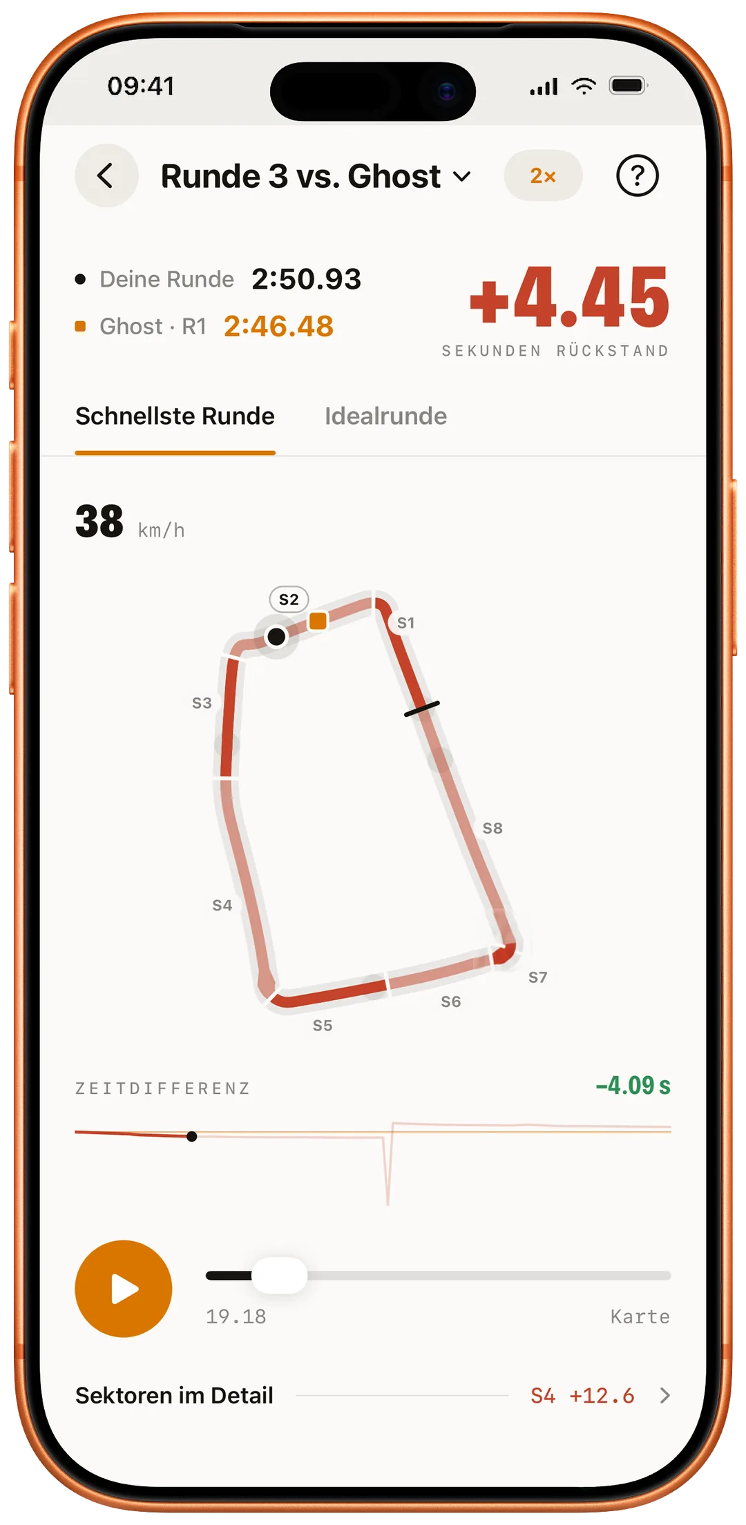 Ghost Lap – Runde gegen Ghost