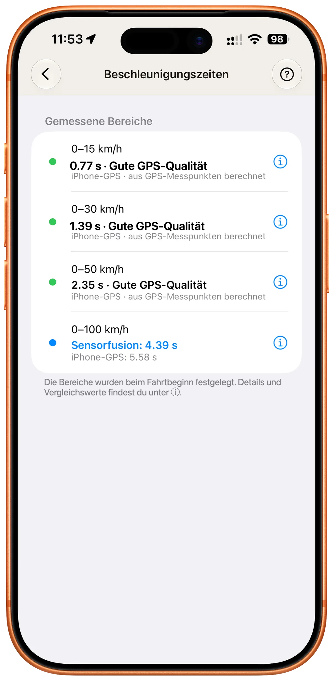 Sensorfusion – GPS + Bewegungssensoren